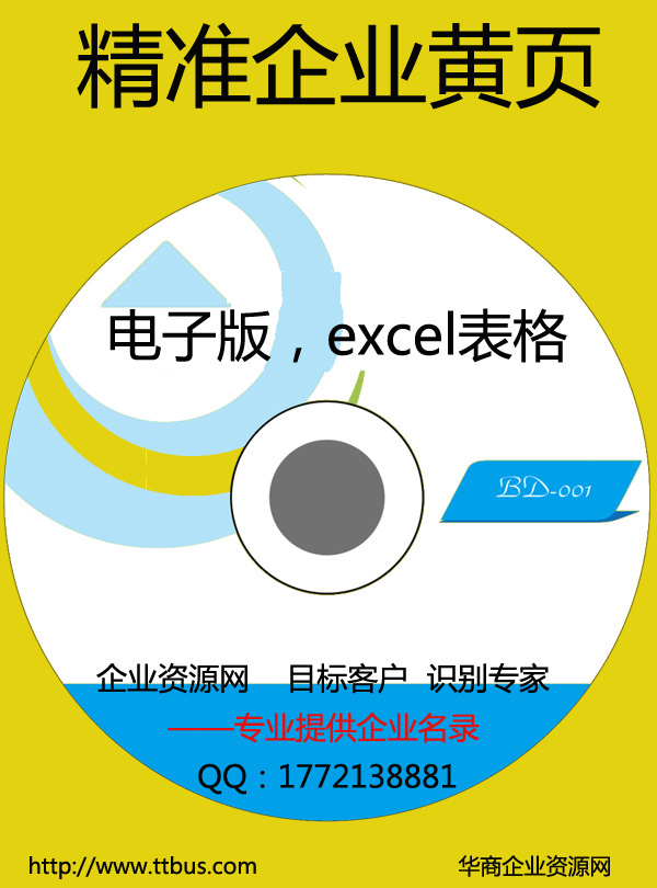 2025年淮北市企業名錄